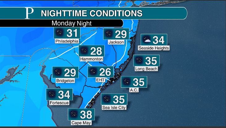 Monday Night Temps.JPG